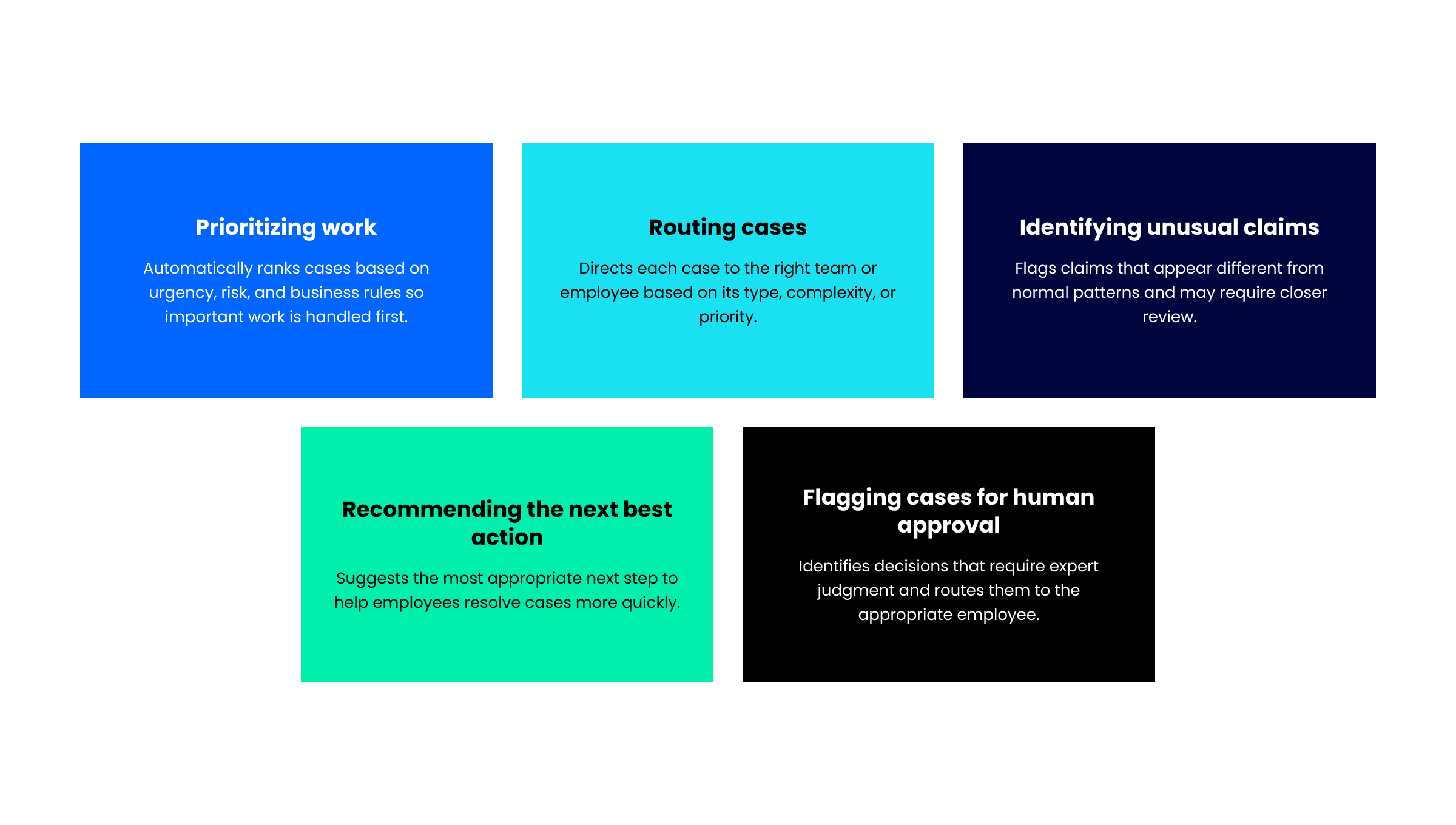AI Workflow Orchestration